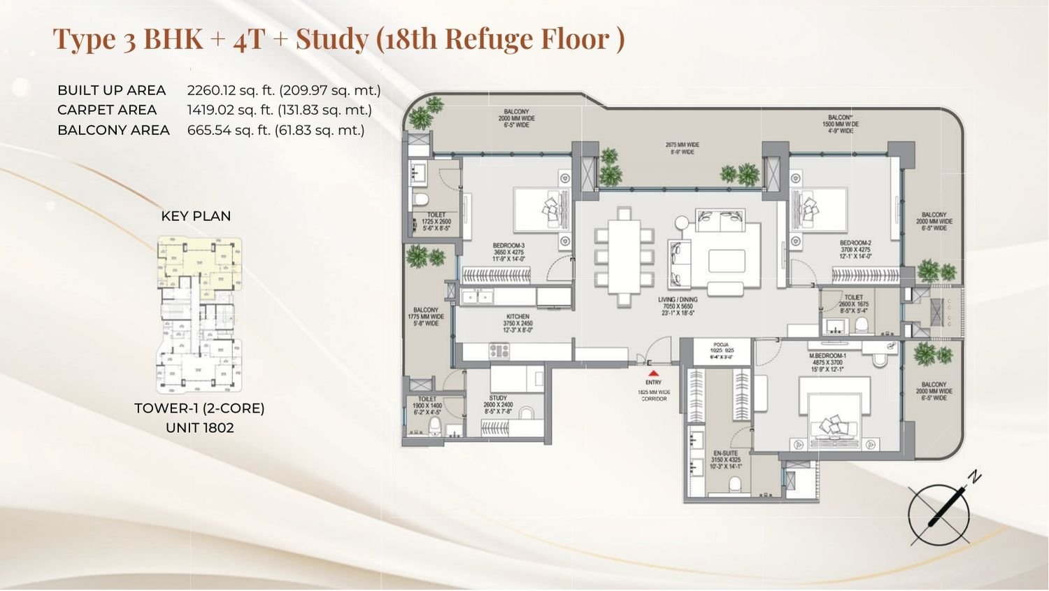Eldeco Dwarka Camelot