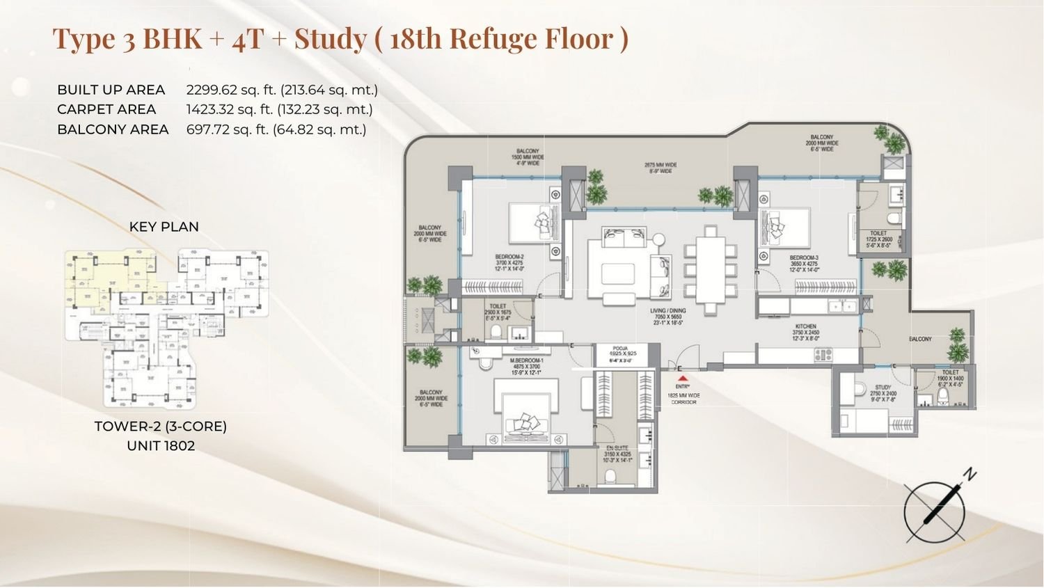 Eldeco Dwarka Camelot