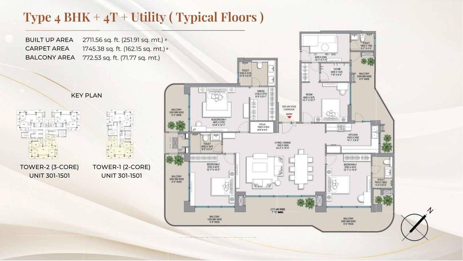 Eldeco Dwarka Camelot